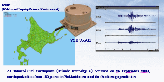 Early Earthquake Disaster Detection and Identification